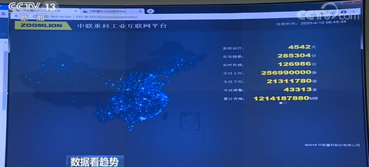 中國經濟在回暖嗎？最新“挖掘機指數”揭示基建脈搏